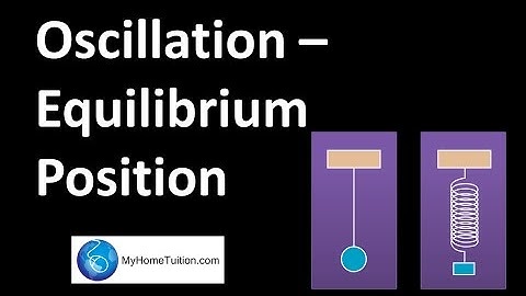 Oscillation - Equilibrium Position  | Waves | Physics