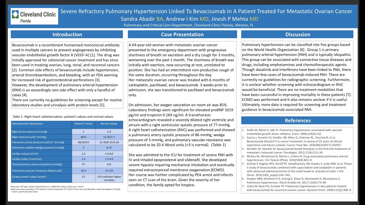 ACP Poster Presentation Bevacizumab Associated Pulmonary Arterial