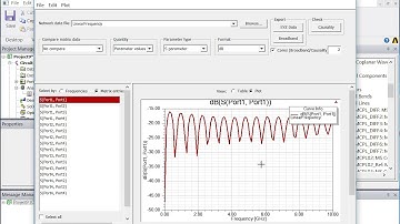 How to Get Mixed Mode S Parameters of Differential Pair