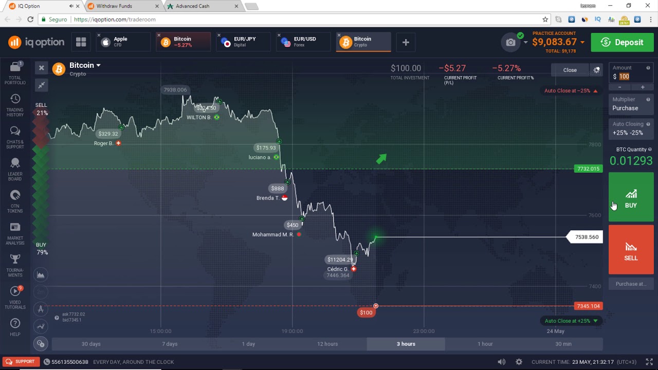 aprendizado de máquina para negociação de gordon ritter obter diamante de bitcoin