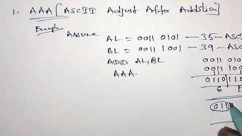 //ASCII Arithmetic Instructions of 8086 Microprocessor part-1// AAA&AAS//in Telugu//diploma//B.tech/