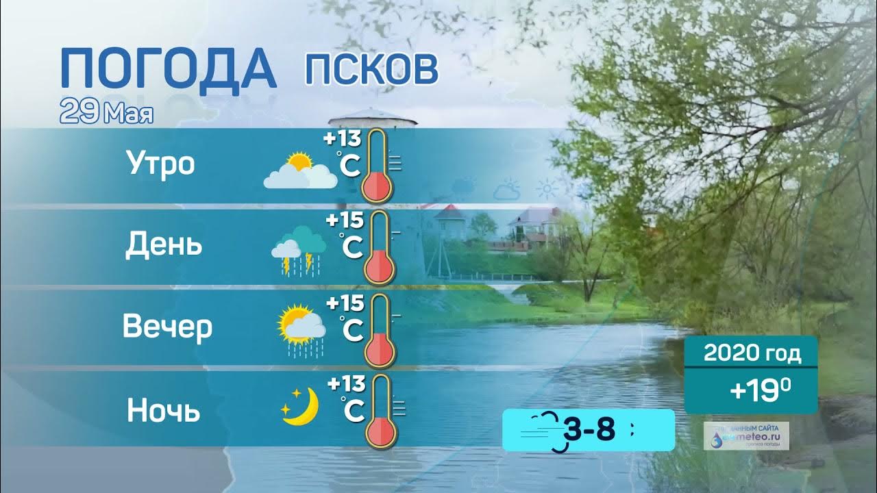 Погода на 29 30 31 декабря. Какая завтра будет погода. Погода 29. Погода на 29 10. Доброе утро 29 октября.