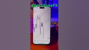 Mobile Trade Breakdown – Stop Loss & Take Profit Explained