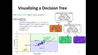 Classical Techniques 3: Decision Trees