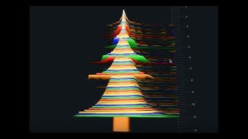Sine Wave Christmas Tree in iZotope Insight 2 🎄