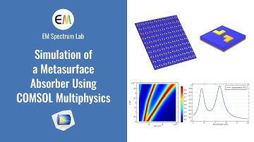 COMSOL Tutorial - Simulation of a Metasufrace Absorber
