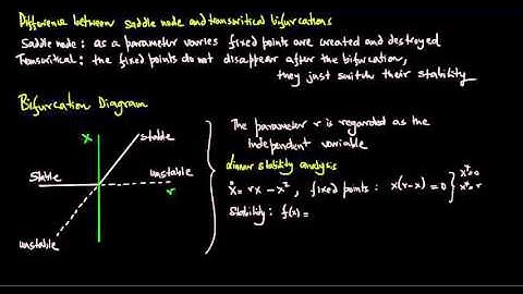 1-Dimensional Flows, Bifurcations, Lecture 4