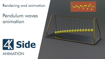 Pendulum waves animation - applying coefficient of friction in Creo