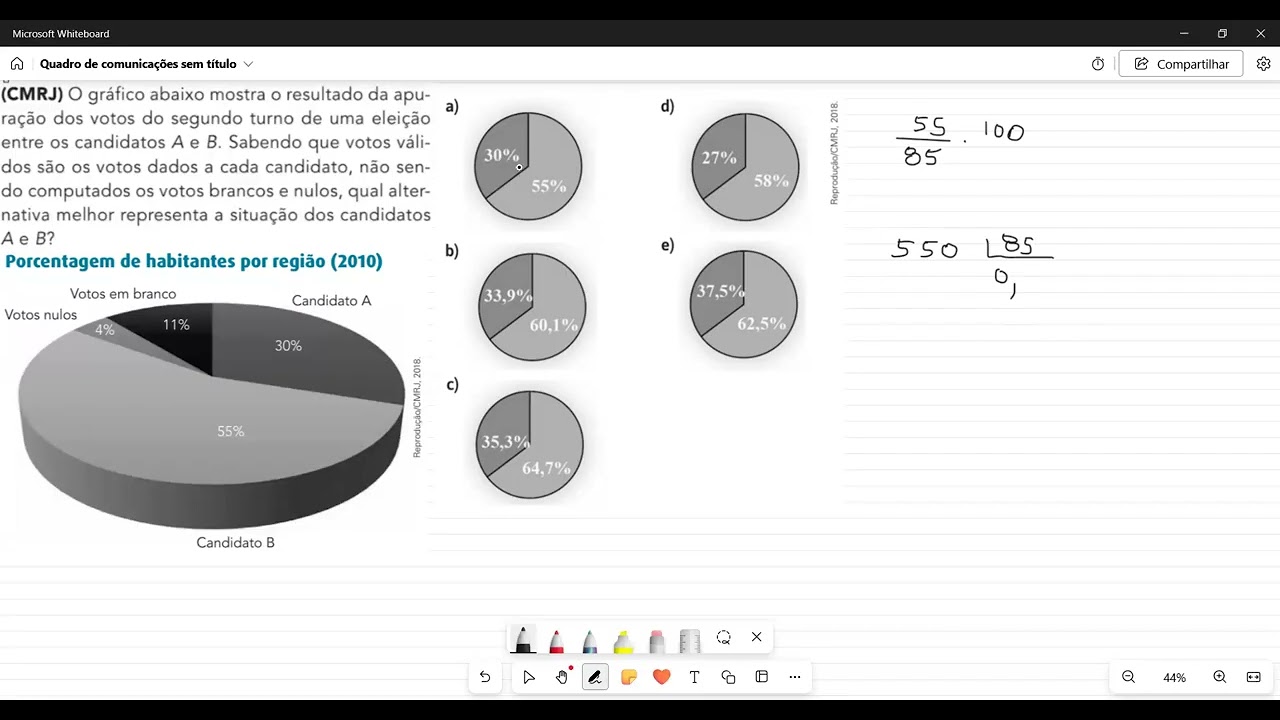 (CMRJ) O gráfico abaixo mostra o resultado da apuração dos votos do segundo turno de uma eleição