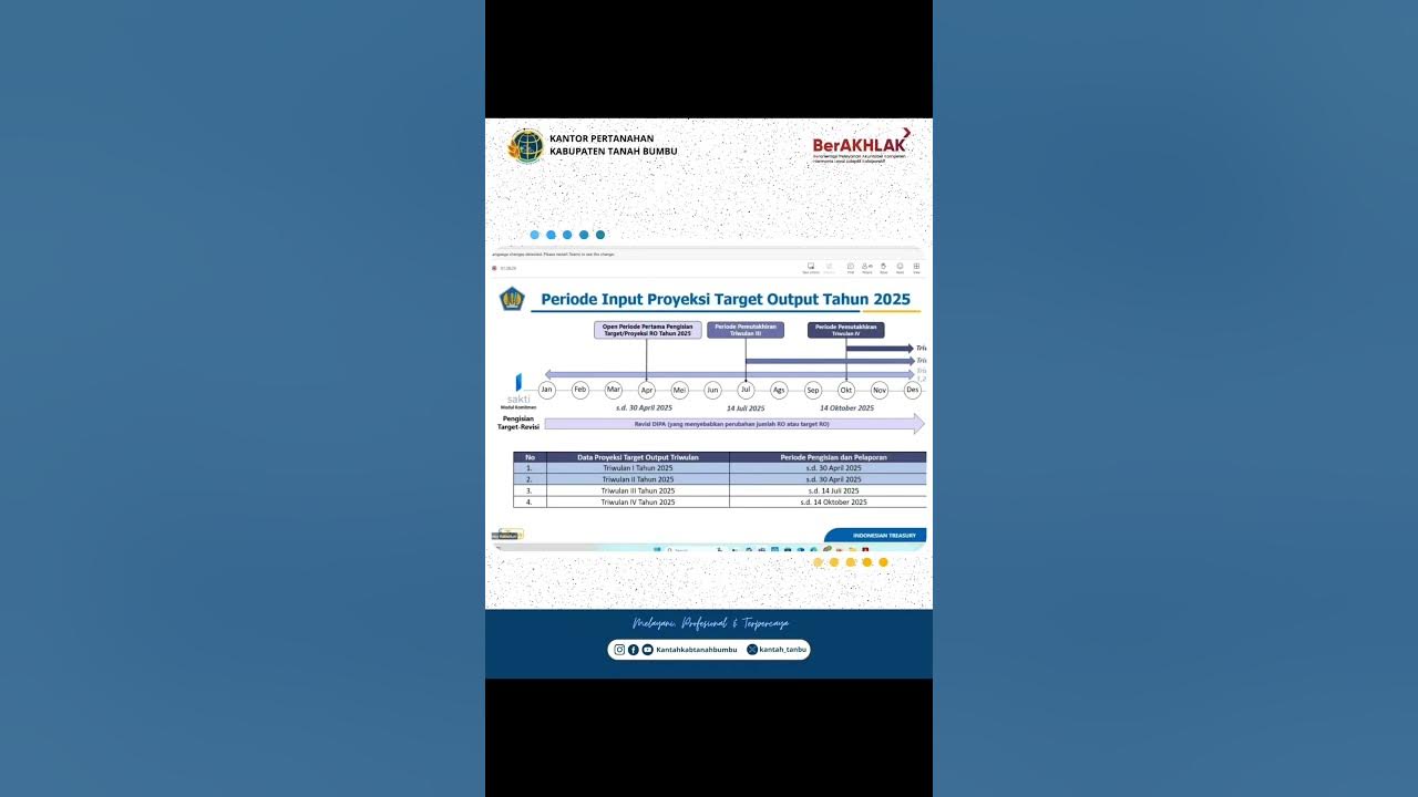 ZOOM MEETING SOSIALISASI PELAPORAN TARGET & REALISASI CAPAIAN OUTPUT T.A 2025 ZOOM MEETING SOSIALISASI PELAPORAN TARGET & REALISASI CAPAIAN OUTPUT T.A 2025