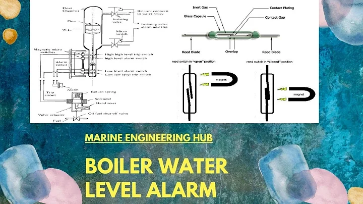 Hệ thống cảnh báo mức nước trong nồi hơi: Nguyên lý hoạt động và ưu điểm