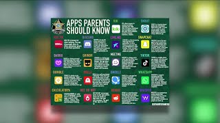Apps parents should know about