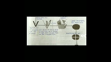 Crop Science || Paper-II || Exercise No. : 10 and 11 || 12th Standard || Answers