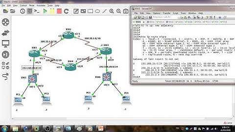 Giao thức định tuyến EIGRP: Tổng quan, các bảng lưu trữ thông tin và cấu hình Phần 3