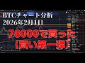 2026年2月1日ビットコイン相場分析