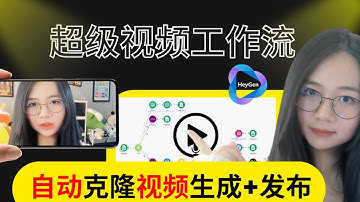 2025最新Heygen自动克隆视频制作和发布工作流：一键打造内容分身并发布全平台