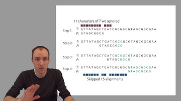ADS1: Boyer-Moore: putting it all together