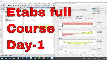 Etabs Full Course  Introduction Day-1  Civil engineer
