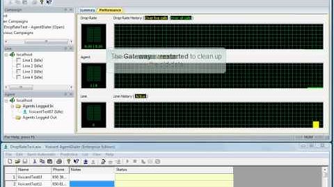 How to Monitor Dropped Calls w/ Voicent Call Center Manager