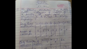 The following distribution show the daily pocket allowance of children of a locality. The mean