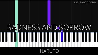 Naruto - Sadness and Sorrow (Easy Piano Tutorial) chords