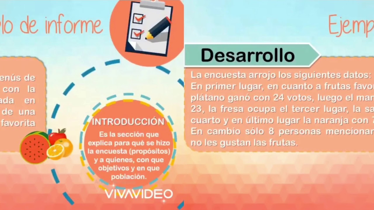 ¿Cómo elaborar el informe de una encuesta? Miss Paola 👩🏻‍🏫🍎 - YouTube