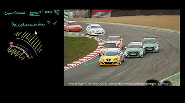 Race cars with constant speed around curve   Physics   Khan Academy