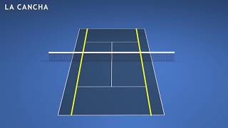Reglamento general del tenis. screenshot 3
