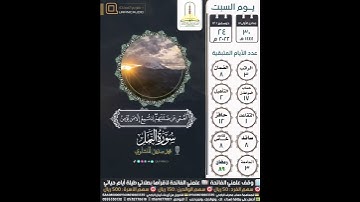 إنك لا تسمع الموتى ولا تسمع الصم الدعاء إذا ولوا مدبرين... سورة النمل ٨٠-٨١ | محمد صديق المنشاوي