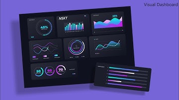 Visual Dashboards  for measuring Performance