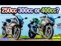 Best Beginner Motorcycle: 250cc Vs 400cc Vs 650cc Motorcycle