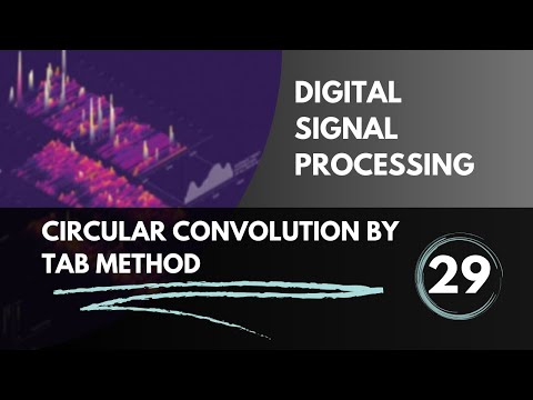 Circular Convolution by