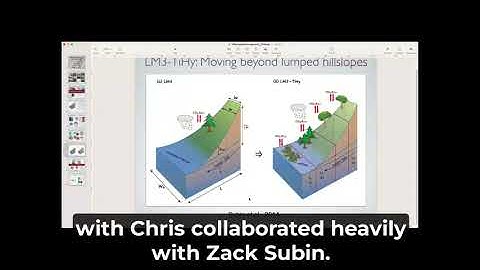 12. Presentation by Nate Chaney at the GFDL Milly Symposium