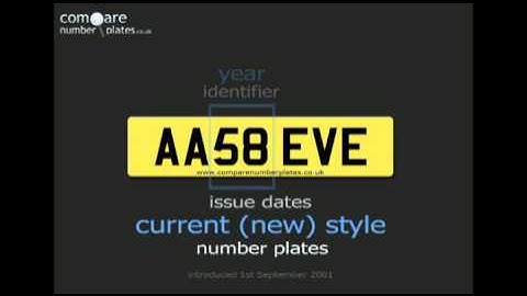 What are current style UK private number plates?
