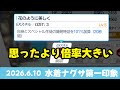 【速報】水着ナグサのカタログスペック見ていく 他【ブルーアーカイブ】