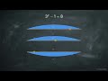 The 39 Roles of Reality: Deconstructing the Standard Model | ODTOE