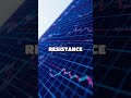 Unlocking the Secrets of Volume Analysis: Your Guide to Smart Trading Strategies!