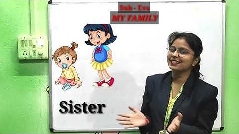 🇲 🇾  🇫 🇦 🇲 🇮 🇱 🇾  ℒⅈᝨᝨℒℰ ՏᝨℰℙՏ ℙℒᗅℽ Տℂℍᝪᝪℒ