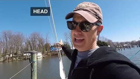 Learn How to Sail: A Step-by-Step Guide to SAILING