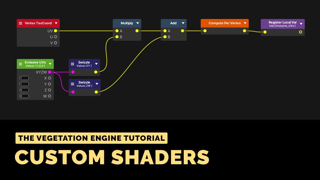 Filter Mode :Point,Bilinear,Trilinear. which is the cheapest? - Unity Forum