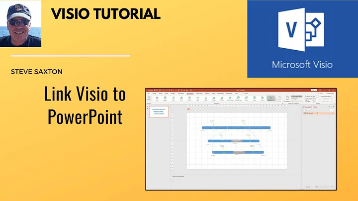 Link Visio into PowerPoint. Visio tutorial