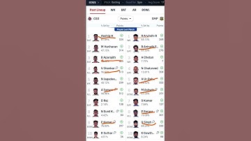 CSG VS SMP #dream TEAM #song CSG vs SMP GL Dream Team आज GL #cricket