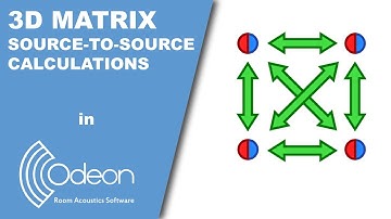 3D Matrix source-to-source calculations - ODEON tutorial