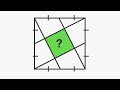 How much of this square is green?