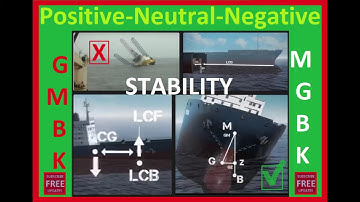 Comprehensive Stability Online or Classroom, Stability 2, Meets All Requirements of IMO Res.1079(26)