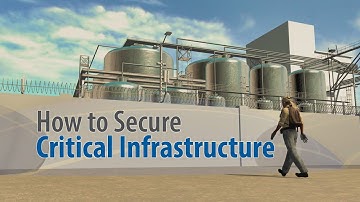 AI-Powered Critical Infrastructure Perimeter Protection System - CIPS