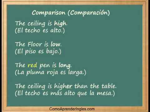 Como Aprender Ingles Comparison Learn English Comparisons ...