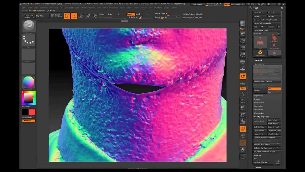 photorammetry in zbrush