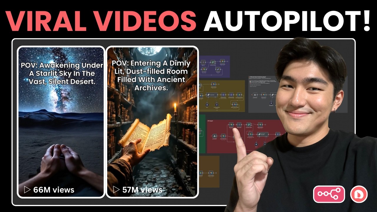I Built An AI Agents Team That Make Viral POV Videos – Full 1+ Hour n8n Tutorial (No Code)