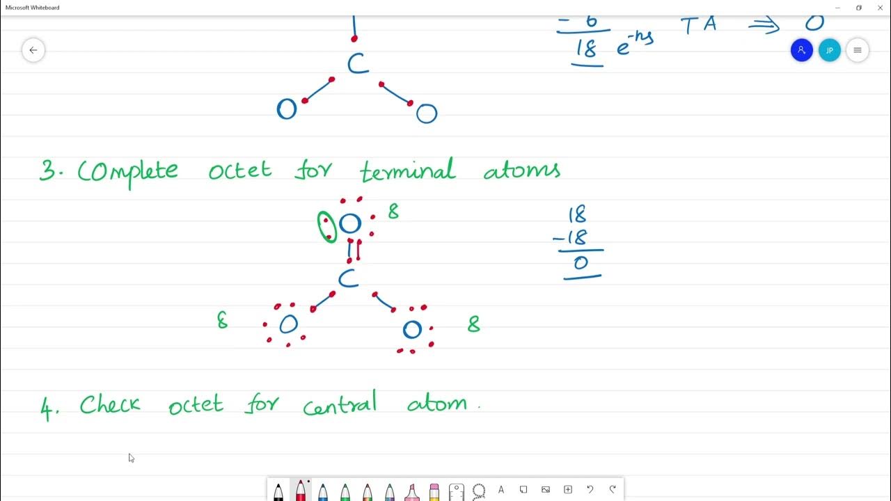 Explain The Structure Of CO3 2 Ion In Terms Of Resonance YouTube explain-the-structure-of-co3-2-ion-in-terms-of-resonance-youtube